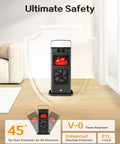 Image of New 1500W Portable Space Heater With Fireplace Flame Effect, showcasing safety features and ETL certification.