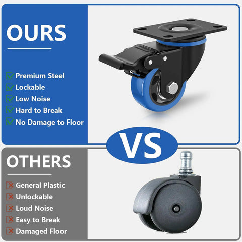Comparison of heavy duty 3 inch swivel caster wheels set of four with dual locking plate casters and standard plastic casters.