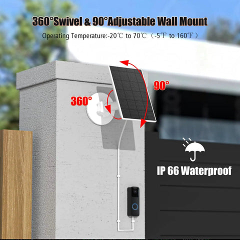 2W Solar Panel for Blink Outdoor Camera and Video Doorbell installed on wall with 360° adjustable mount and USB C cable
