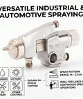 Heavy Duty Pneumatic Paint Sprayer A Real Game Changer For Factory Floors with precise nozzle and pressure feed system