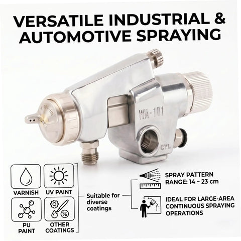 Heavy Duty Pneumatic Paint Sprayer A Real Game Changer For Factory Floors with precise nozzle and pressure feed system