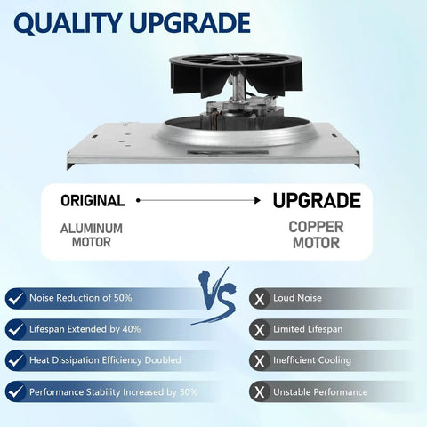 Upgrade Replacement 763RL B Unit And 769RL B Unit For Nutone Bathroom Fans 50 CFM copper motor comparison with aluminum motor.