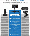 Comparison image showing features of Crisp 1080P Streaming Webcam For Pc And Laptop With Built In Mic And Rock Solid Gooseneck Bracket.