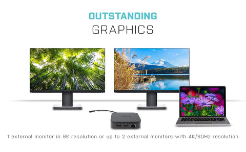 Level Up Your Road Ready Gear With This Thunderbolt 3 Travel Dock delivering dual 4K screen space and laptop connectivity.