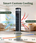 Stay Cool Without The Noise Using This Bladeless Tower Fan Packed With Swift Oscillation And Handy Remote Controls And Rapid Speeds That Truly Slap For Bedroom Chill And Dorm Vibes Or Office Grind Today Black showing 5 cooling levels and airflow directions in a modern room.