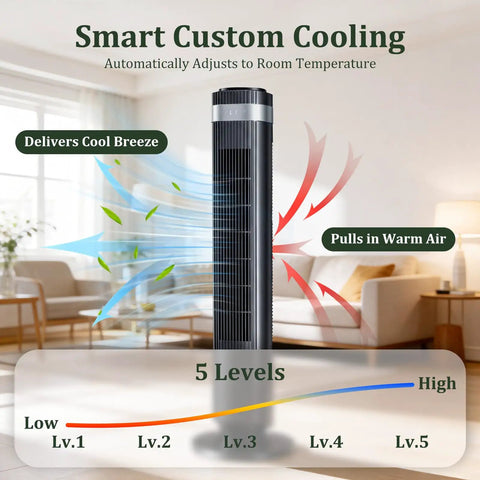 Stay Cool Without The Noise Using This Bladeless Tower Fan Packed With Swift Oscillation And Handy Remote Controls And Rapid Speeds That Truly Slap For Bedroom Chill And Dorm Vibes Or Office Grind Today Black showing 5 cooling levels and airflow directions in a modern room.