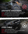Comparison image showing benefits of synthetic winch rope over steel cable for off-road vehicles.