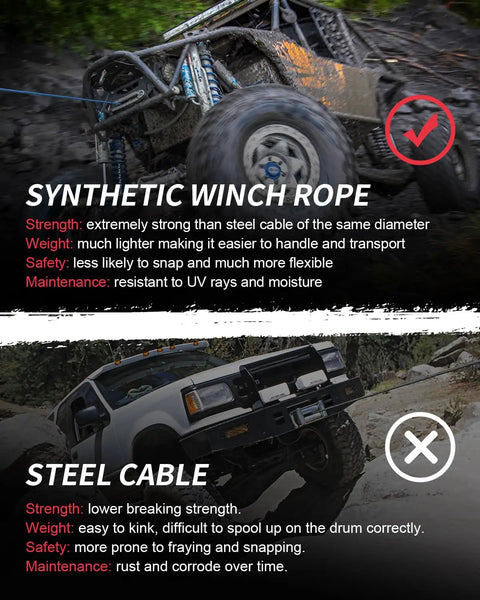 Comparison image showing benefits of synthetic winch rope over steel cable for off-road vehicles.