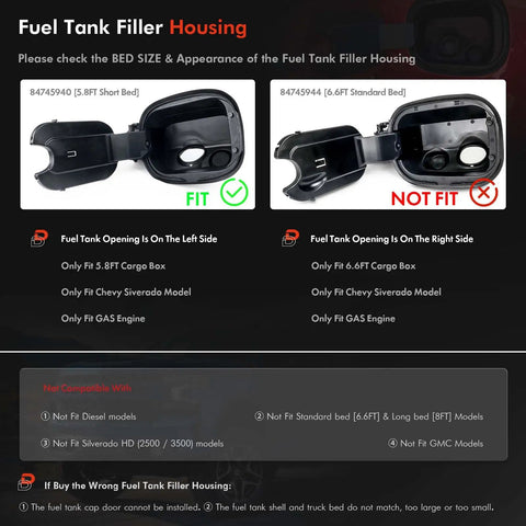 Comparison of Chevy Silverado 1500 Fuel Tank Filler Pipe Housing With Gas Cap Fuel Door Pocket Assembly for Short Bed 5'8" models