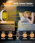 1200W PTC Ceramic Space Heater With Fast Heat on nightstand near sleeping woman, showing noise levels for bedroom use