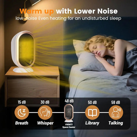 1200W PTC Ceramic Space Heater With Fast Heat on nightstand near sleeping woman, showing noise levels for bedroom use