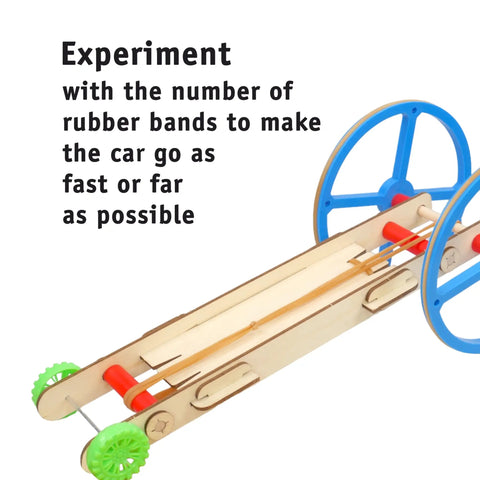 Hands On Rubber Band Powered Car Kit For Classroom STEM Projects Kids Build And Race DIY Wooden Cars side view with text