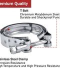 Close-up of Heavy Duty 2.5 Inch Steel V Band Flange Clamp Kit, stainless steel clamp highlighting durable design.