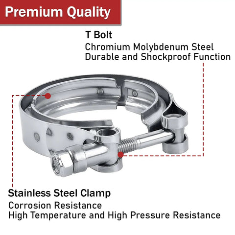 Close-up of Heavy Duty 2.5 Inch Steel V Band Flange Clamp Kit, stainless steel clamp highlighting durable design.