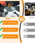 Rechargeable miter saw laser guide, black with Type-C port, high-brightness laser line for precise cuts