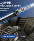 Industrial Borescope Endoscope With 4.3 Inch IPS Screen And 1920P HD Camera, Eight LED Lights, 16.5 Foot Semi Rigid Probe That Snakes Through Tight Spots For Quick Internal Inspections And Real World Diagnostics. 2.0MP HD camera close-up of lens and gears