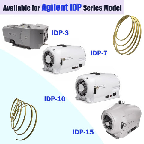 Tip Seal Replacement Kit For IDP 3 Dry Scroll Pump Yellow Two Piece Set with various pump models displayed.