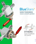 1-633347 Cut Off Fuel Valve With In Line Filter Kit Two Way One Quarter Inch Barbs shown with comparison details.