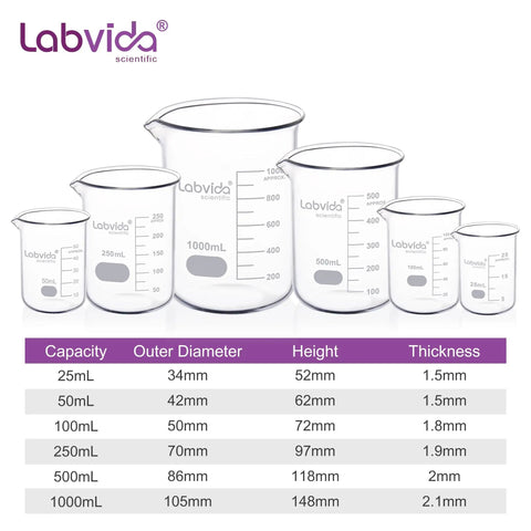 Six Size Low Form Glass Beaker Set With Printed Graduation For Accurate Measurement Includes 25Ml 50Ml 100Ml 250Ml 500Ml 1000Ml 3.3 Borosilicate