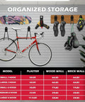 Twenty Pack Heavy Duty Garage Storage Hooks With Extension Cord Organizer showing bike, skateboard, and tools on wall