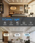 Image showing ZYC Oil-Rubbed Bronze 4 Retrofit LED Recessed Lighting, 4 Inch 8 Pack with color temperature options.