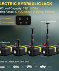 E-HELP 5 Ton Cordless Electric Car Jack Kit With Impact Wrench And Dual Lithium Batteries Powerful Hydraulic Lift For Emergency Road Repair showing maximum load and lifting range.