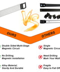 Comparison of double sided heavy duty magnetic tool holder 12 inch rust resistant magnetic bar vs others with features
