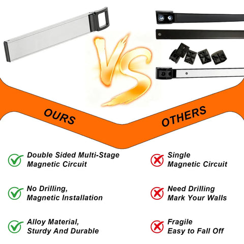 Comparison of double sided heavy duty magnetic tool holder 12 inch rust resistant magnetic bar vs others with features
