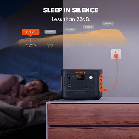 Solar Generator 1000 V2 Portable Power Station on bedside table, quiet operation highlighted, person sleeping in background.