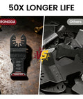Beast Mode Pro Grade Carbide Oscillating Saw Blades 3 Pack vs generic blades, showcasing hard material cutting capability.