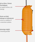 Heavy Duty Outdoor IP44 Protective Case for Wired Connections Keeps Plugs and Sockets Dry Safe From Dirt and Damage
