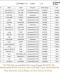 Chart listing dimmer compatibility for Six Pack Ultra Thin 6 Inch LED Recessed Downlights with adjustable color temperatures.