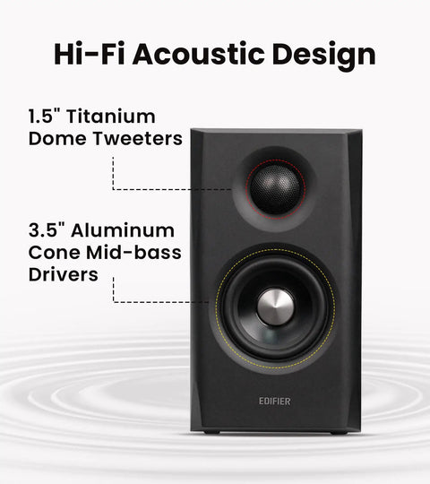 Close-up of Dope 2.1 Bluetooth Speaker System with 1.5-inch titanium tweeters and 3.5-inch aluminum mid-bass drivers.