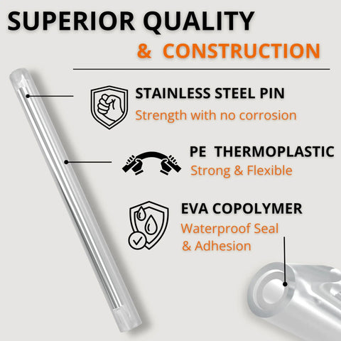 Fiber Optic Fusion Splice Sleeves 60mm 2.6mm OD 500 Pack Bulk Heat Shrink Protectors For Fusion Splicer Pro features diagram