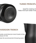 Close-up view of black round spout on 12 Oz Stainless Steel Milk Frothing Pitcher For Espresso And Latte Art, showing turbo design.