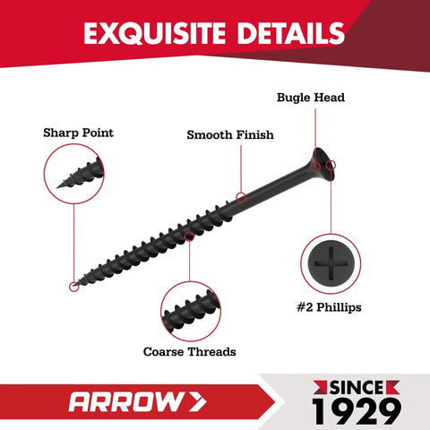 Detailed view of black drywall screw with bugle head, sharp point, coarse threads, and #2 Phillips for Wood and Metal.