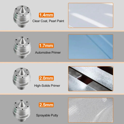Top Shelf Hvp Spray Gun Kit Featuring Heavy Duty Aluminum And Disposable Cups With Multiple Precision Nozzles for various paint applications.