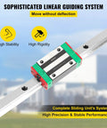 Angled front view of linear guide rail with red/green end caps and silver carriage block.