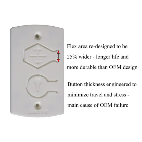 White Two Button Cover Plate For Garage Door Wall Station And Remote Opener Fits Classic Drive Quantum And Prodrive Openers