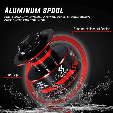 Red 7000 Spinning Fishing Reel With Ultra Smooth Action 12 Ball Bearings Instant Anti Reverse Beefy Power For All Day Casting In Freshwater Or Light Saltwater, featuring aluminum spool and line clip