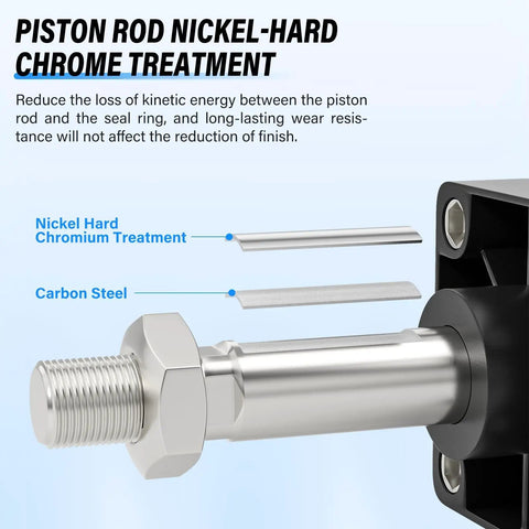 Piston rod with nickel-chromium treatment, part of Pneumatic Air Cylinder 32mm Bore 150mm Stroke Double Acting With Screwed Piston Rod Single Rod