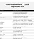 Compatibility chart for Universal Wireless Garage Door Opener Wall Console For Up To 3 Doors Works With LiftMaster Chamberlain Genie