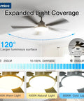 Expanded light coverage of Top Shelf 52 Inch Smart Ceiling Fan With Killer Led Lighting And Handy Remote Control Downrod Mount Matte Black Finish.