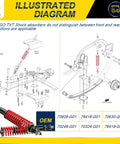 Illustrated diagram showing Heavy Duty Coil Spring Shock Absorbers For Ezgo Txt And Medalist Golf Carts 1994 Onward setup.