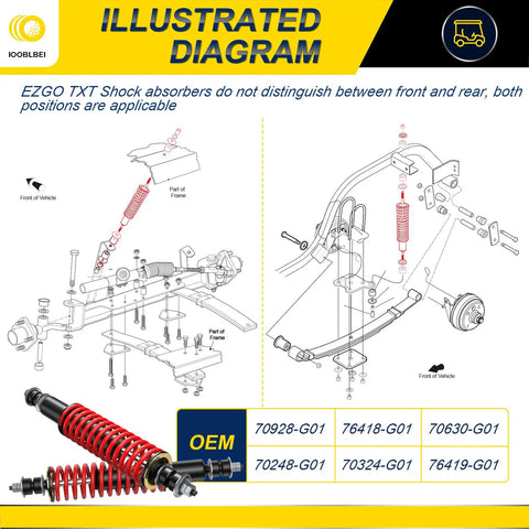 Illustrated diagram showing Heavy Duty Coil Spring Shock Absorbers For Ezgo Txt And Medalist Golf Carts 1994 Onward setup.