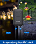 Weatherproof Outdoor Smart Plug IP66 With 2 Independent Sockets No Fuss WiFi Enabled Plug Connects With Alexa And Google Assistant Perfect For Patio String Lights And Outdoor Decor UL Certified 2 Pack Black powering patio lights with labels Plug 1 and Plug 2