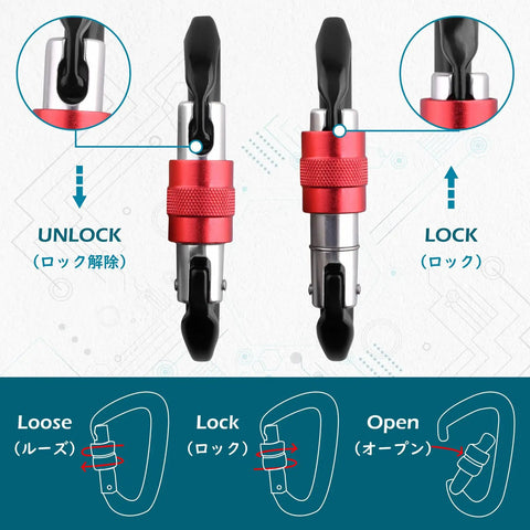 Diagram showing lock and unlock positions of Heavy Duty Auto Locking Climbing Carabiners 25kN 5620 Lbs UIAA CE Certified.