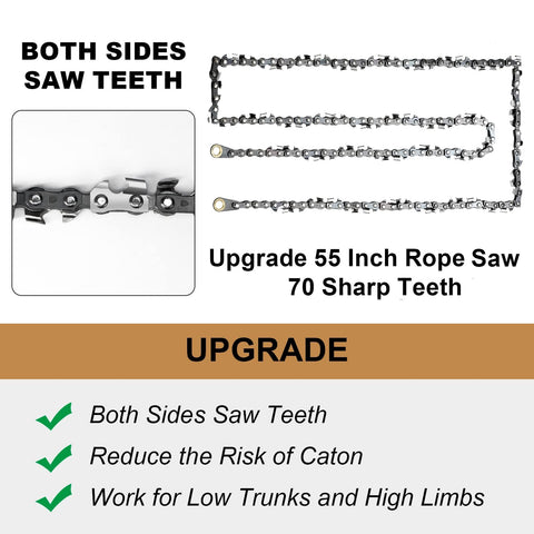 Close-up of 55 Inch Rope Saw with 70 Sharp Teeth and text highlighting upgrades and features for tree limb cutting