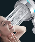 High Pressure Shower Head Kit With Handheld Turbo Fan in use, showing water flow on a person with easy install and clean design.