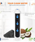 Heavy Duty Inline Polishing Carbon Water Filter Cartridge For Reverse Osmosis Systems With Quick Connect Fitting And Standard Size Compatible With Icf 10 Provides Smooth No Sweat Setup And Straight Up Clean Taste 6 Pack, showing 1/4" quick-connect fittings and carbon material.